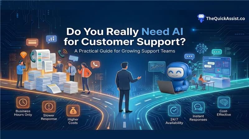 Do You Really Need AI for Customer Support?