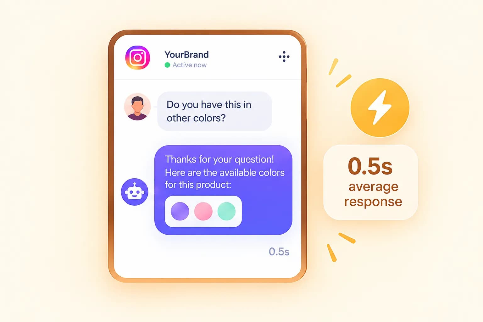 Instant response automation