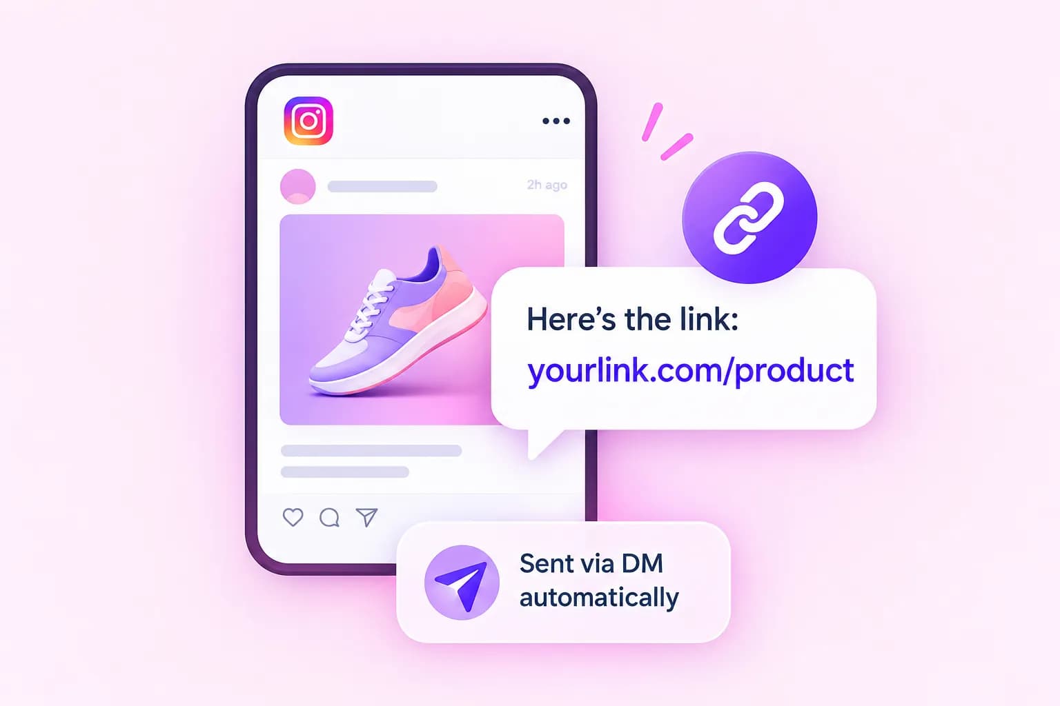 Automated link delivery