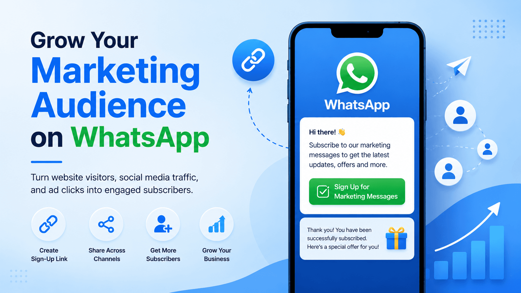 WhatsApp’s New Sign-Up Links: A Smarter Way to Grow Your Marketing Customer Base