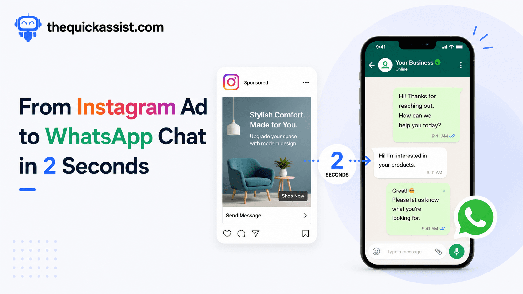 From Instagram Ad to WhatsApp Chat in 2 Seconds: Turn Ad Clicks into Real Conversations