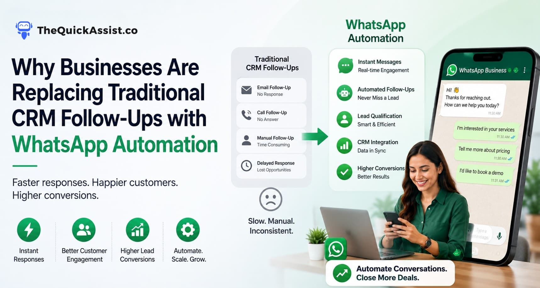 Why Businesses Are Replacing Traditional CRM Follow-Ups with WhatsApp Automation