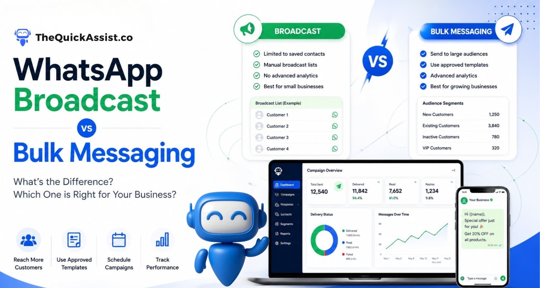 WhatsApp Broadcast vs Bulk Messaging: What's the Difference?