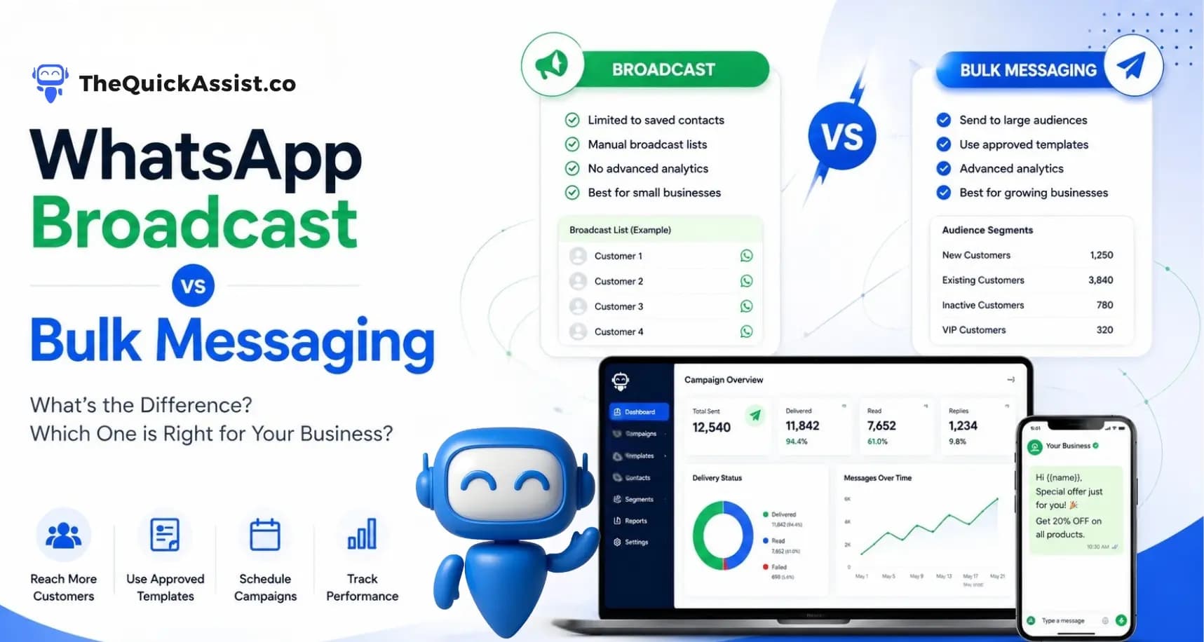 WhatsApp Broadcast vs Bulk Messaging: What's the Difference?