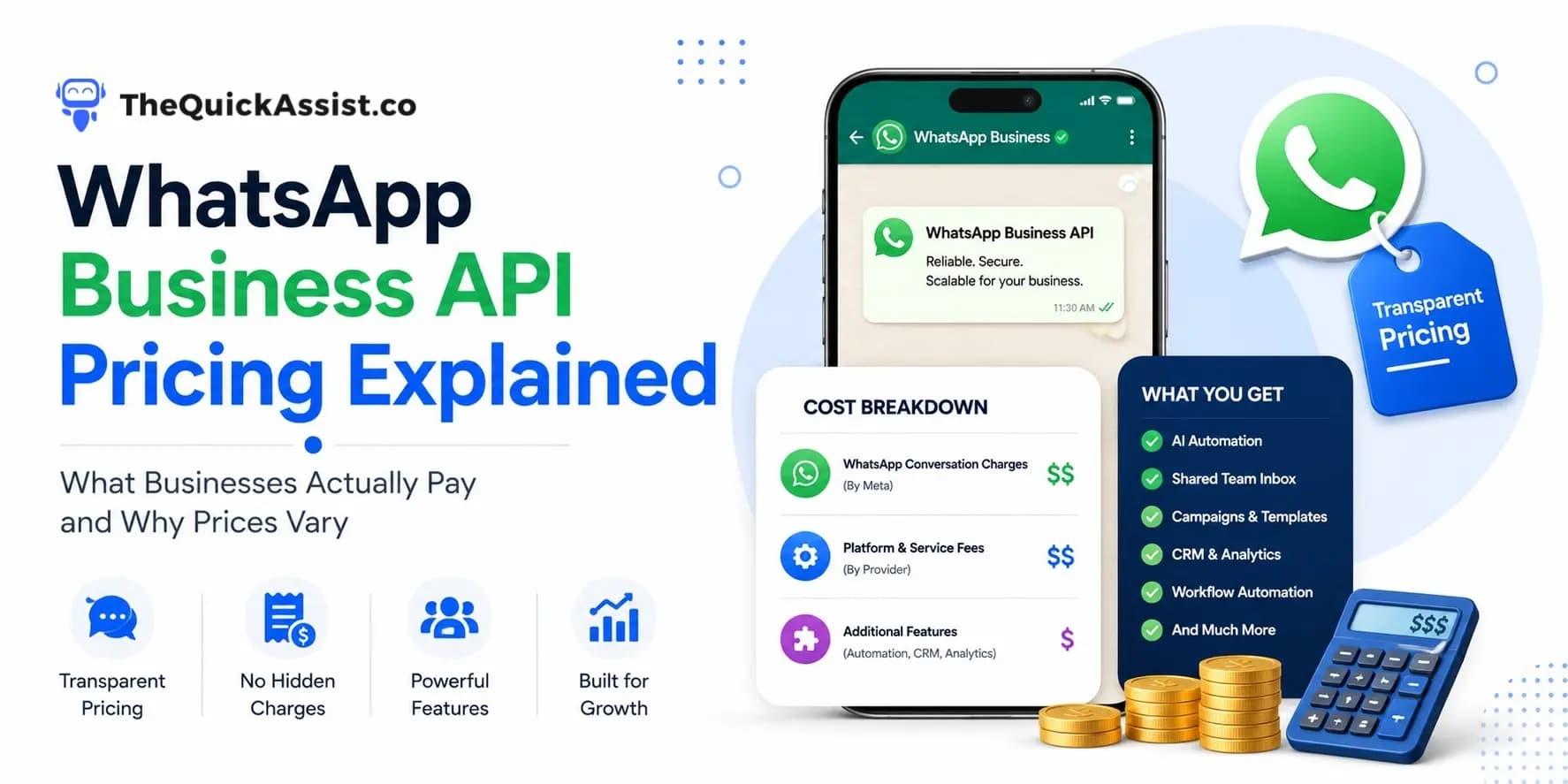 WhatsApp Business API Pricing Explained: What Businesses Actually Pay